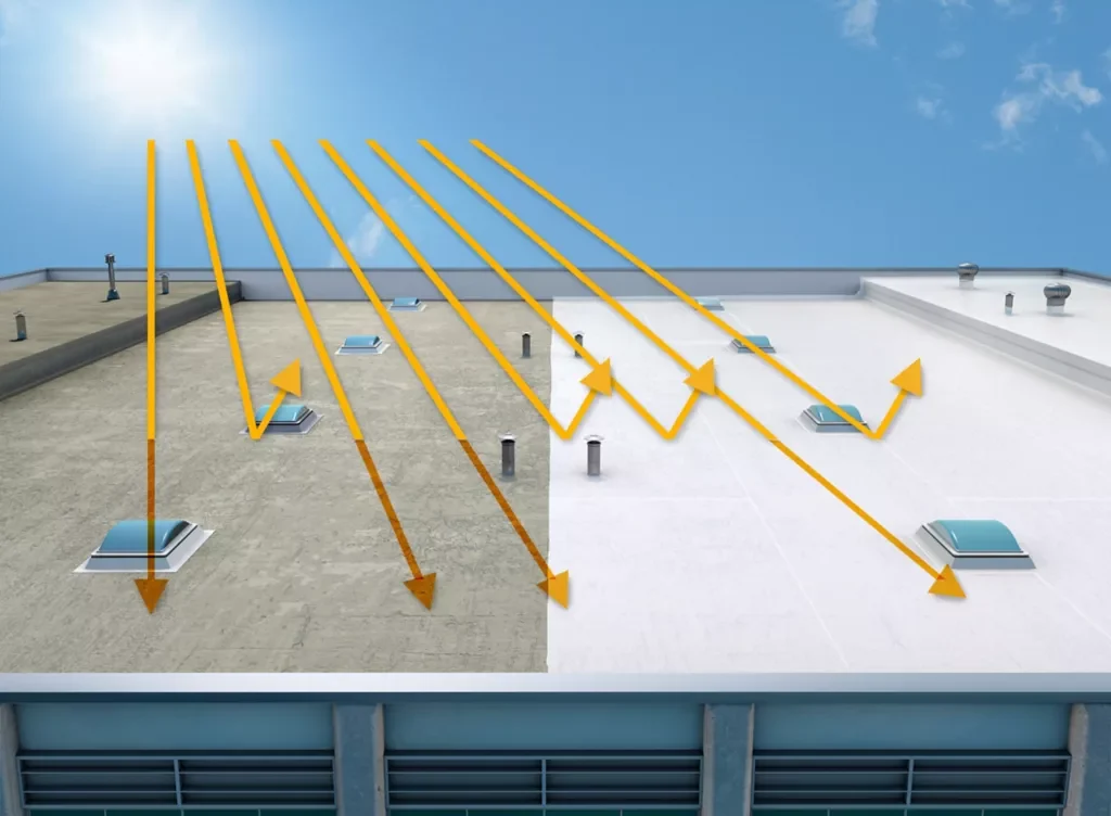 Cool Your Roof, Save on Energy: Cold Roofing in Manhattan